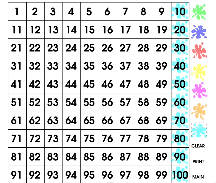 Interactive Number Chart